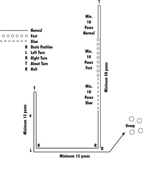 heeling diagramme heeling diagramme